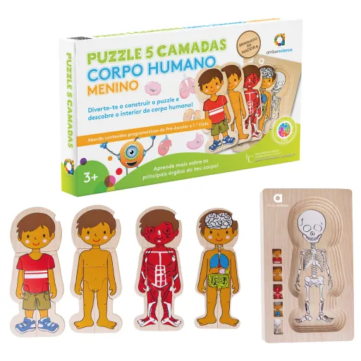 Jogos Educativos Corpo Humano Menina - Puzzle 5 Camadas