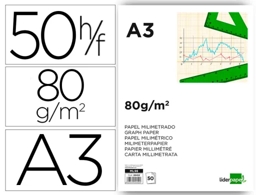 Bloco Papel Milimetrico Liderpapel Din a3 50 Folhas 80 gr